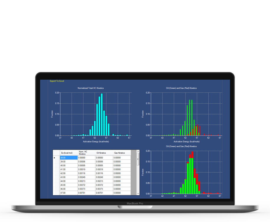 ORFA-Software